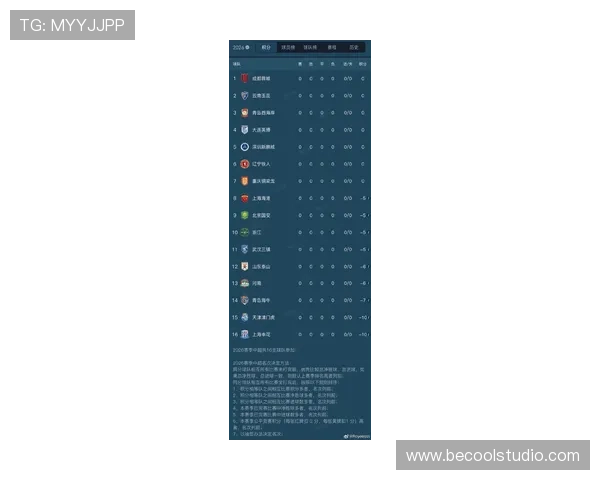 中超积分榜最新动态：各队争夺季后赛名额竞争白热化
