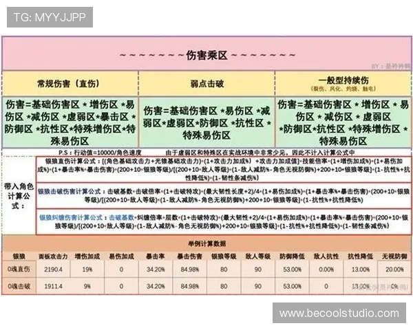 拉菲尼亚边路突破与推进的稳定输出解析