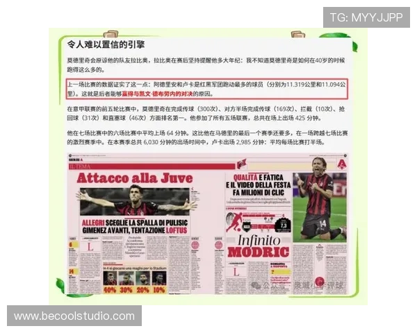 AC米兰战术调整后阶段性变化,是否具备稳定竞赛表现能力 AC米兰战术调整后阶段性变化,是否具备稳定竞赛表现能力