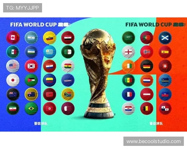 2026世界杯完整晋级机制详解 2026世界杯完整晋级机制详解