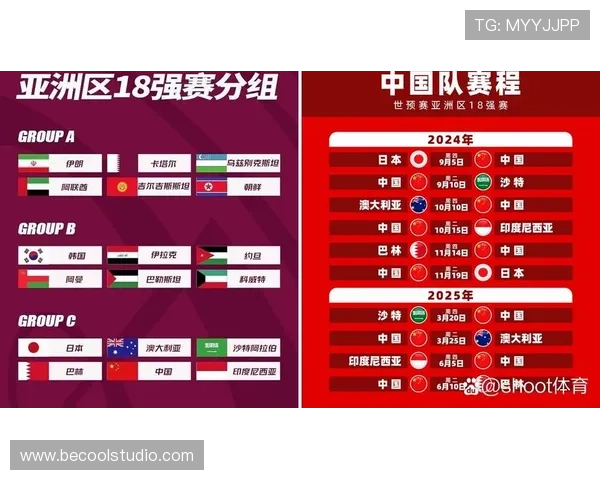 2026世界杯第三名怎么争晋级